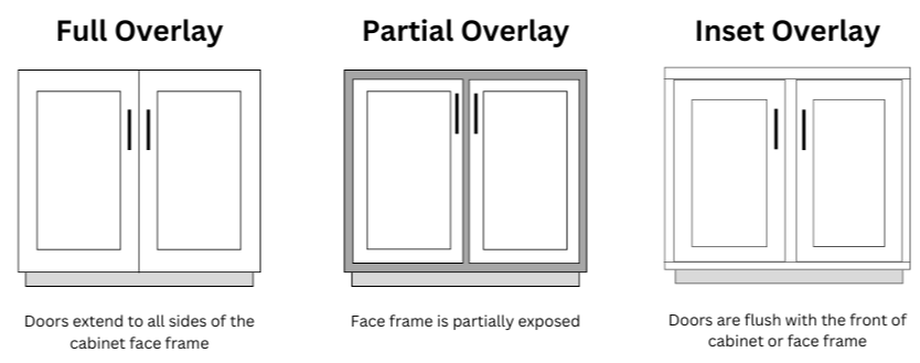 Finn_cabinet overlay (Featured Image 955 x 500 px)-1